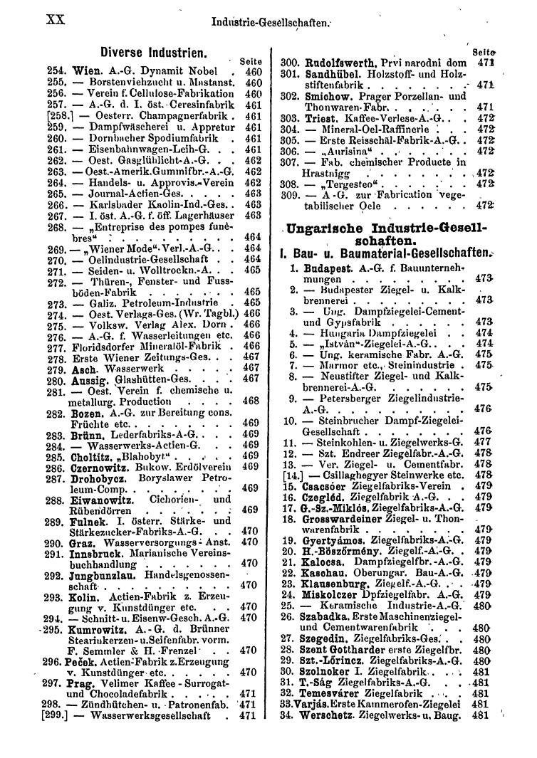 Compass 1895 - Page 20
