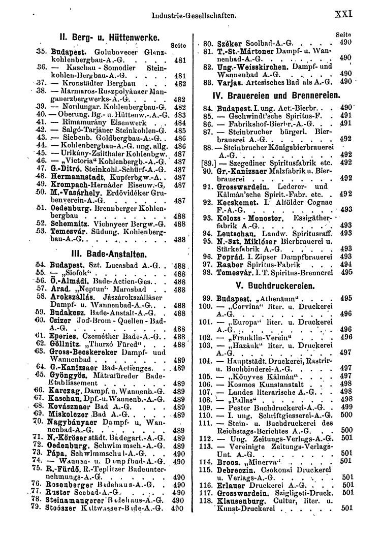 Compass 1895 - Page 21