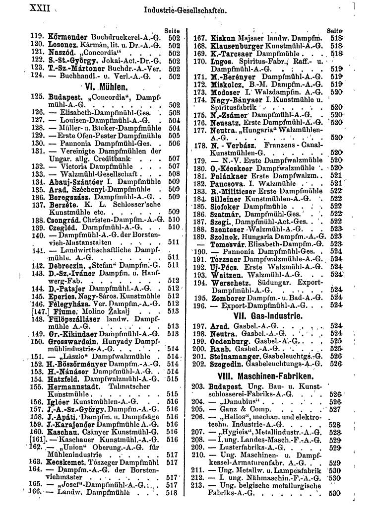 Compass 1895 - Page 22