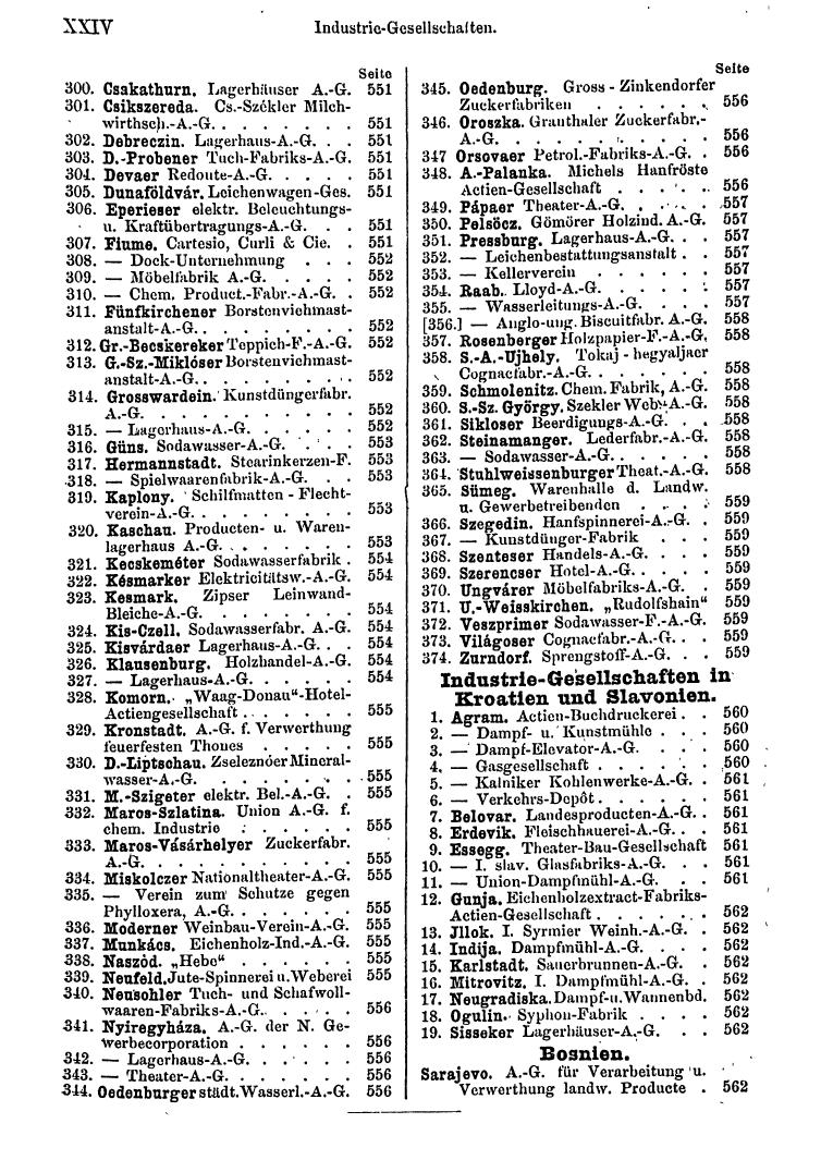 Compass 1895 - Seite 24