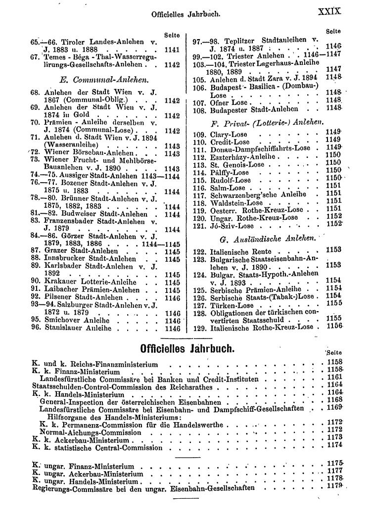 Compass 1895 - Page 29