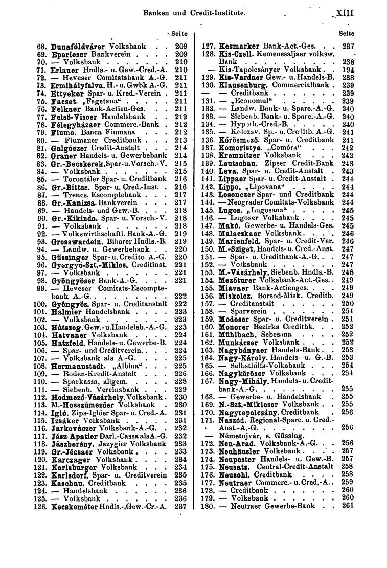 Compass 1896 - Page 17