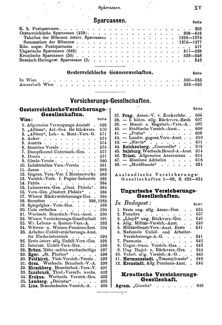 Compass 1896 - Page 19