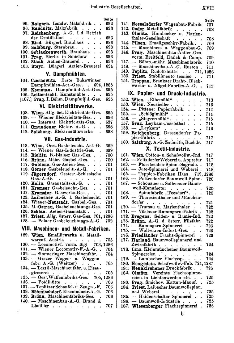 Compass 1896 - Page 21