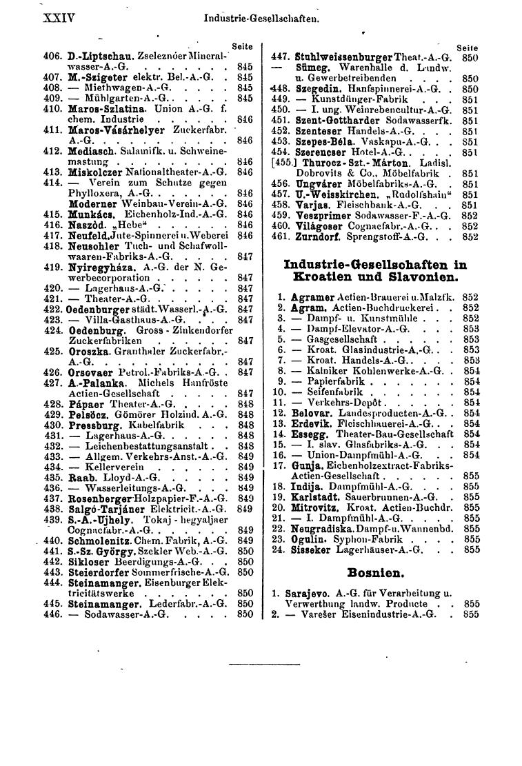 Compass 1896 - Seite 28