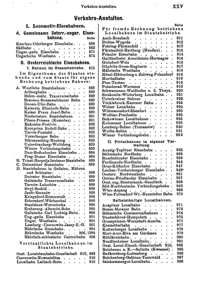 Compass 1896 - Seite 29