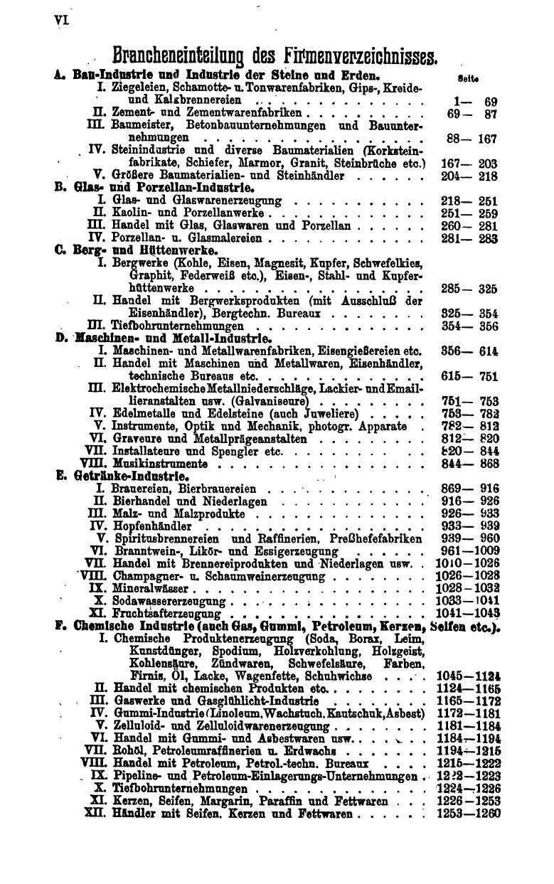Compass 1915, IV. Band - Page 10