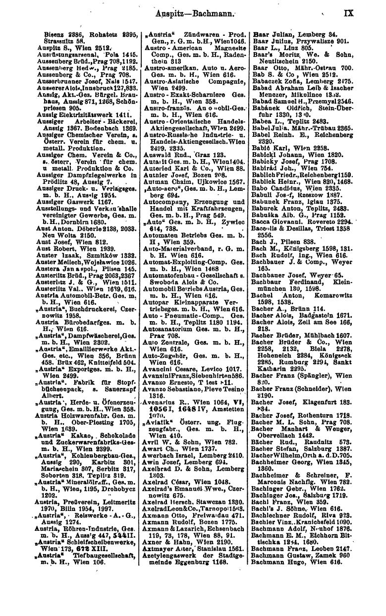 Compass 1915, IV. Band - Page 37