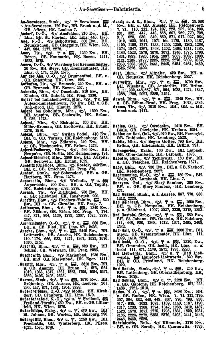 Compass 1915, IV. Band - Page 379