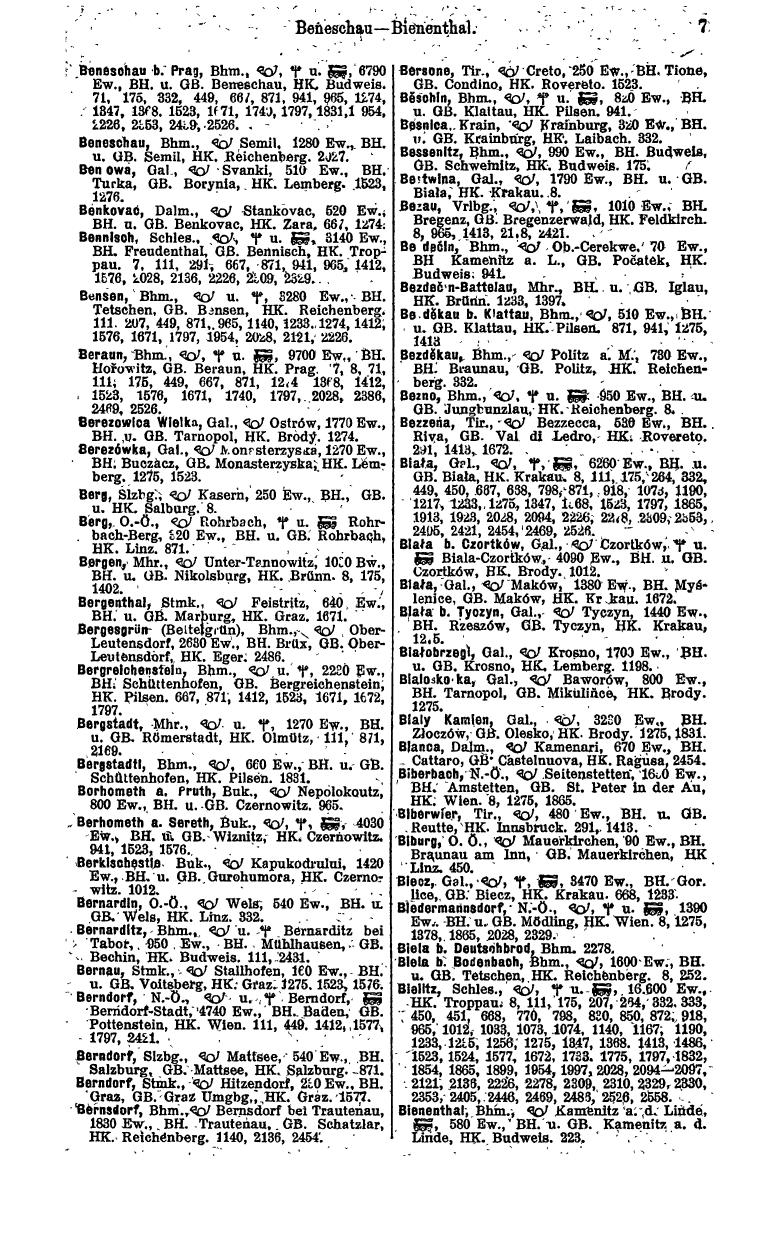 Compass 1915, IV. Band - Page 381