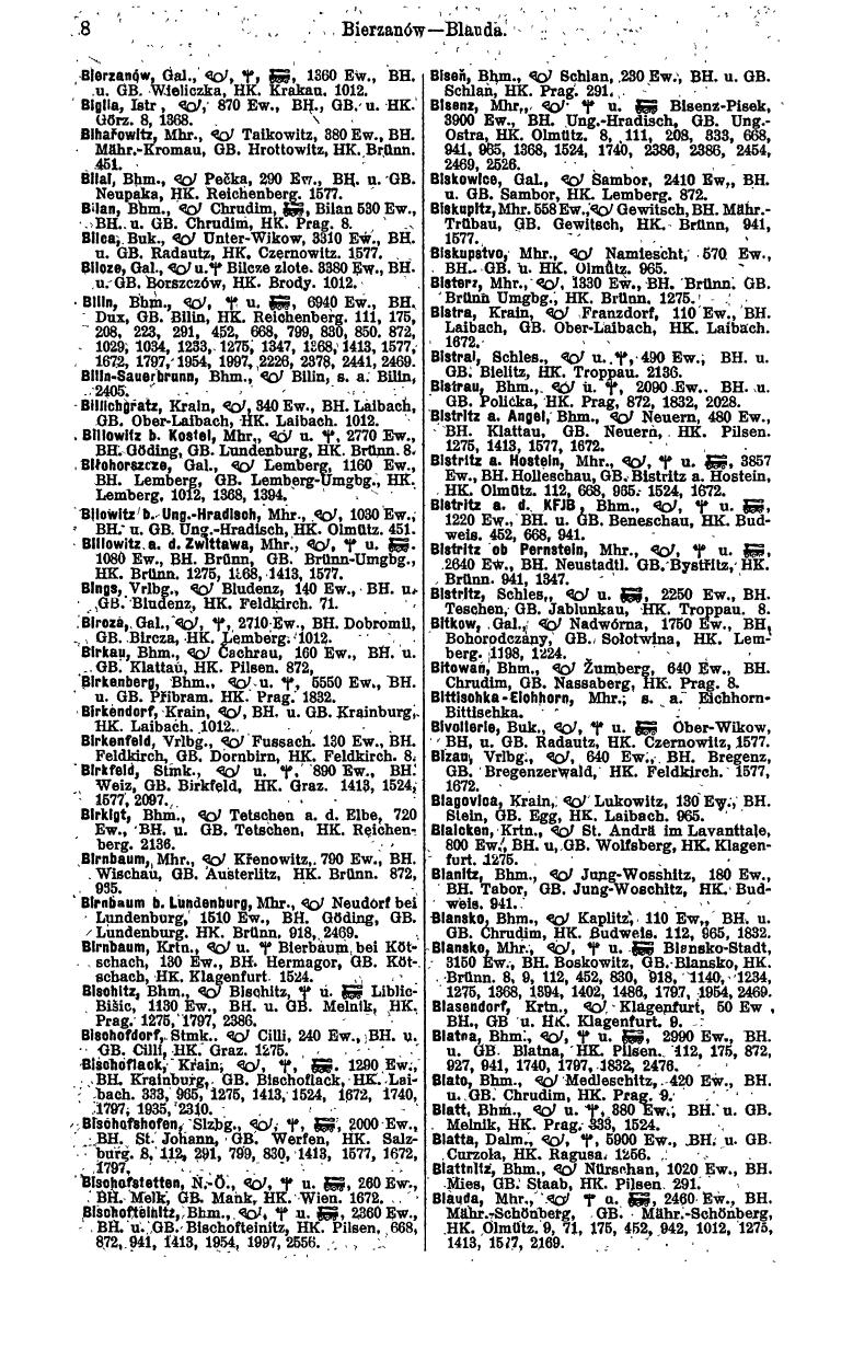 Compass 1915, IV. Band - Page 382