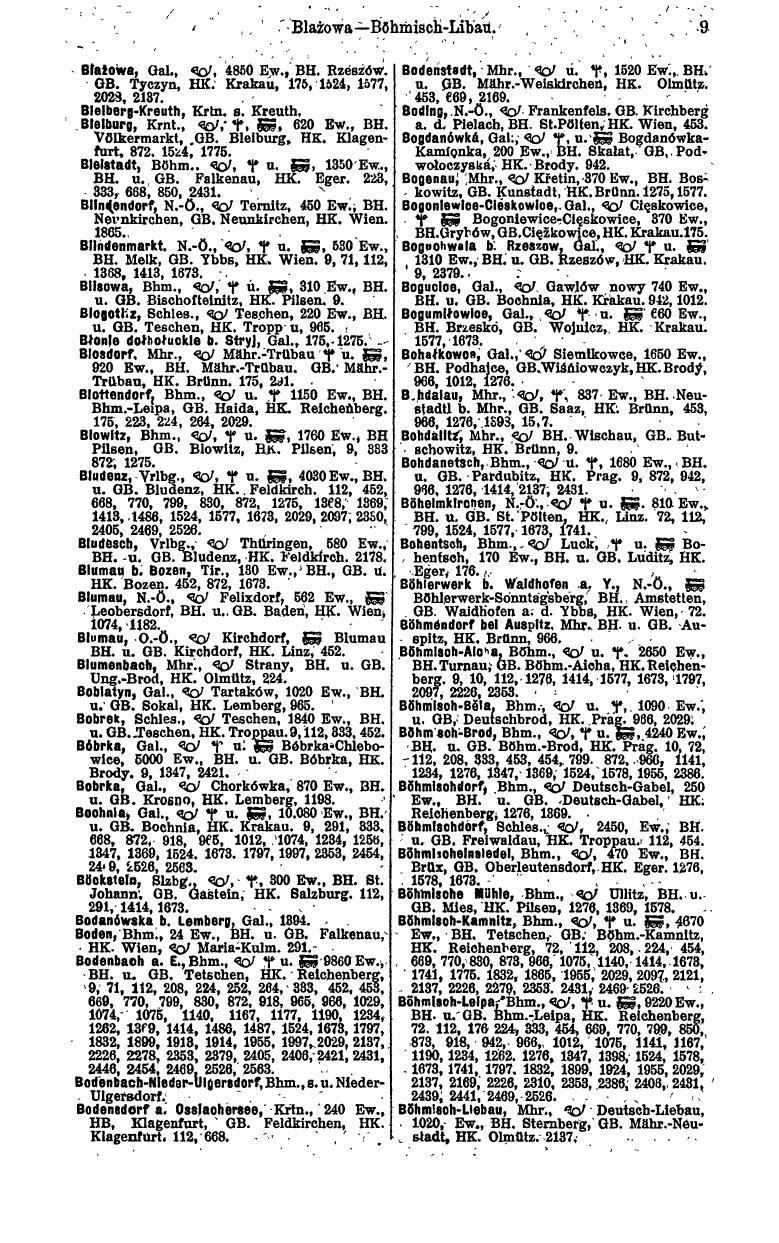 Compass 1915, IV. Band - Page 383