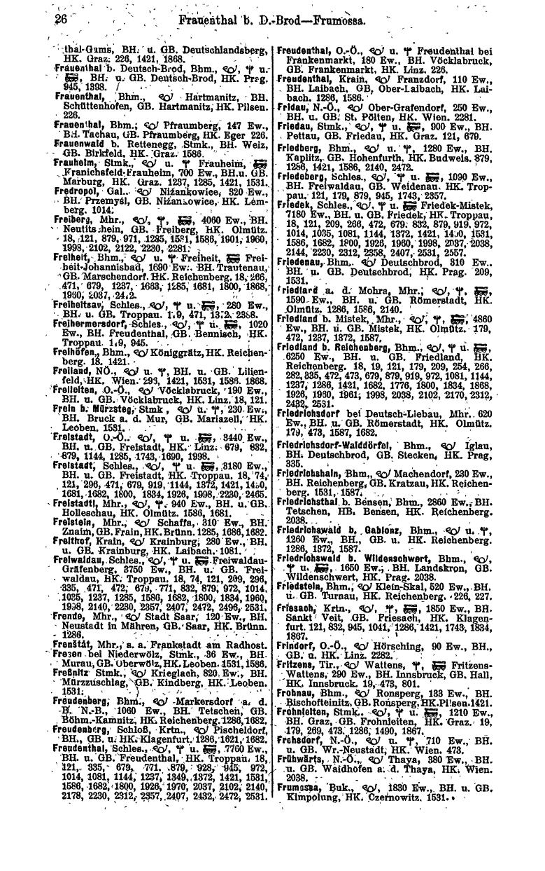 Compass 1915, IV. Band - Page 400