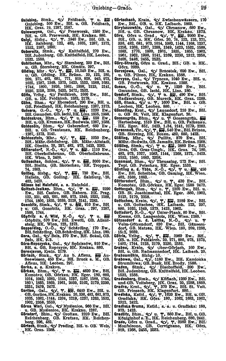 Compass 1915, IV. Band - Page 403