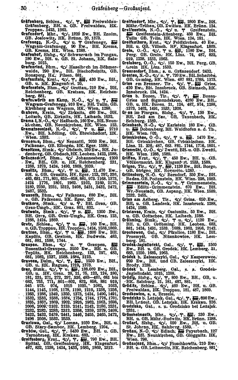Compass 1915, IV. Band - Page 404