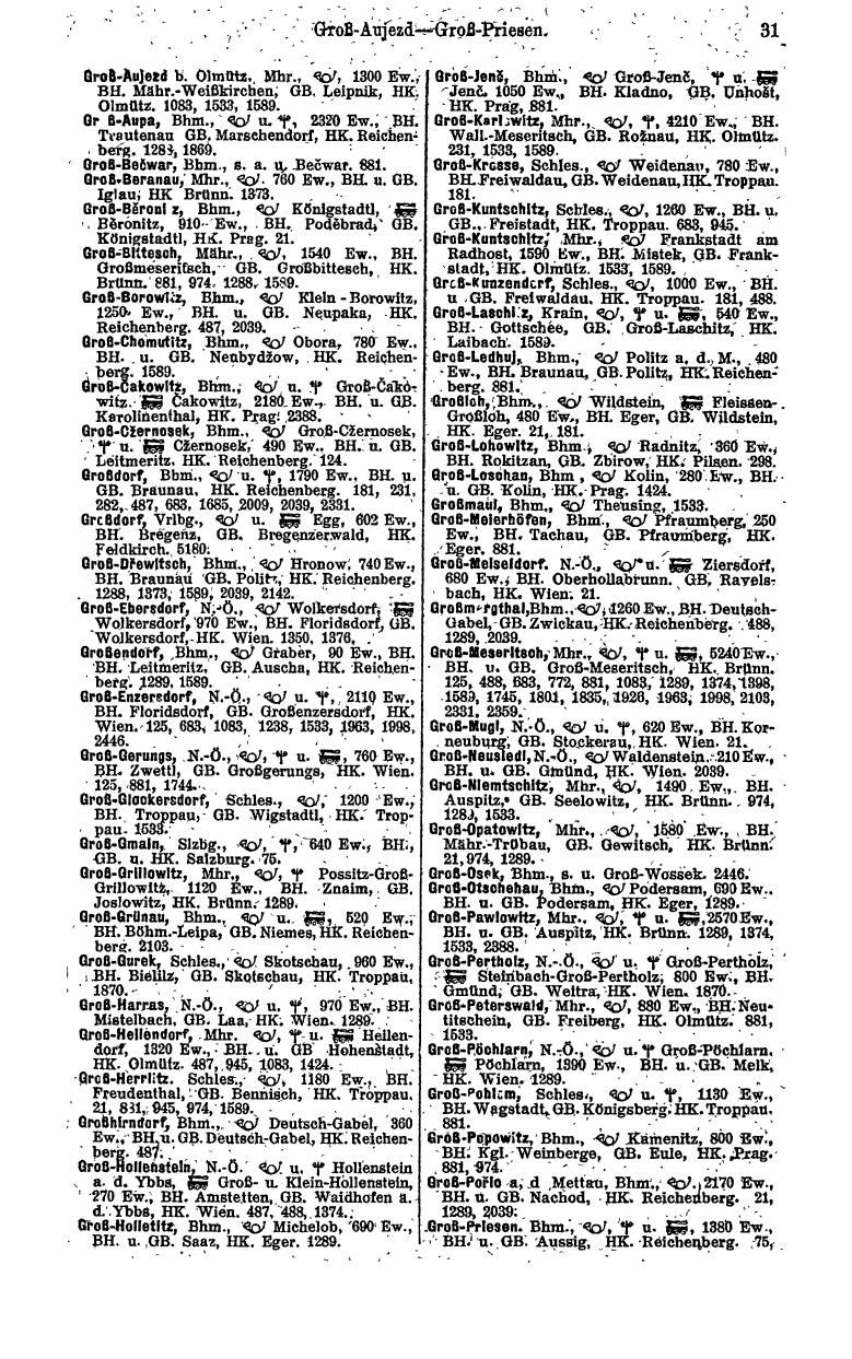 Compass 1915, IV. Band - Page 405
