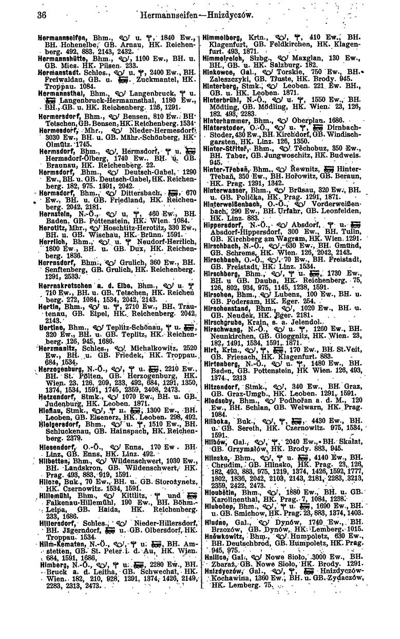 Compass 1915, IV. Band - Page 410