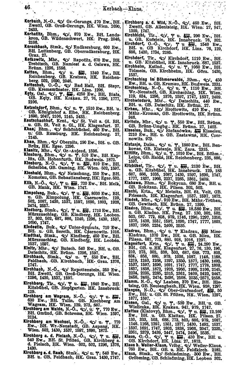 Compass 1915, IV. Band - Page 420