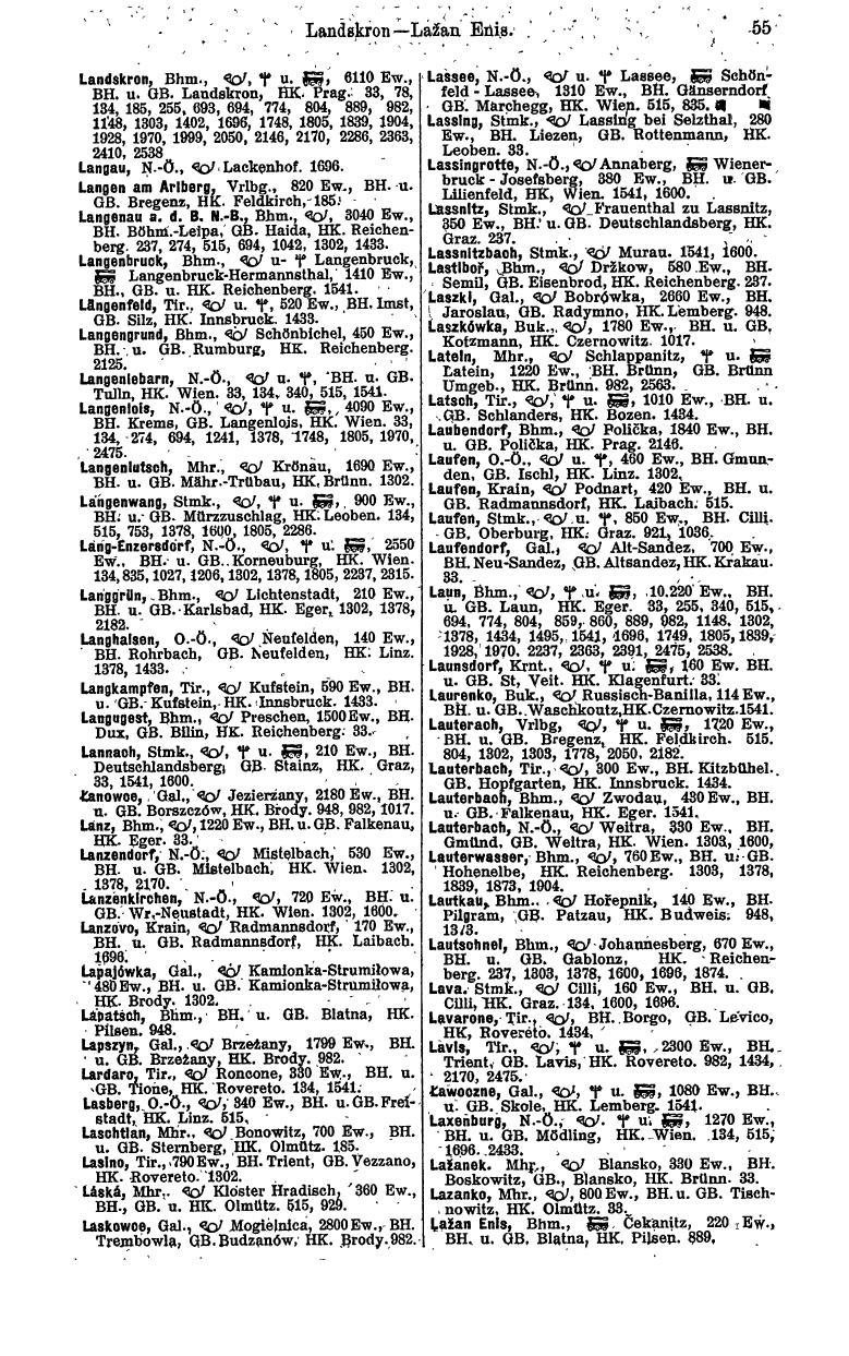 Compass 1915, IV. Band - Page 429