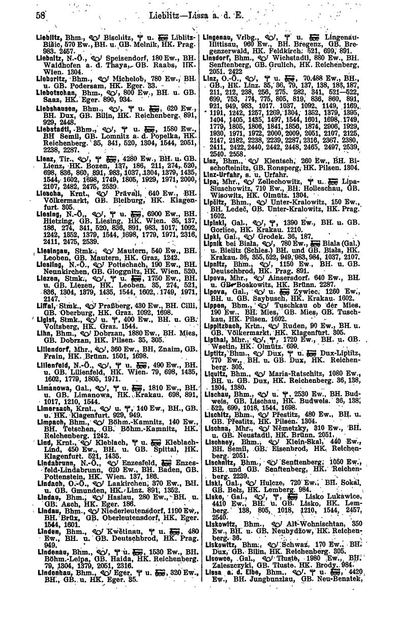 Compass 1915, IV. Band - Page 432