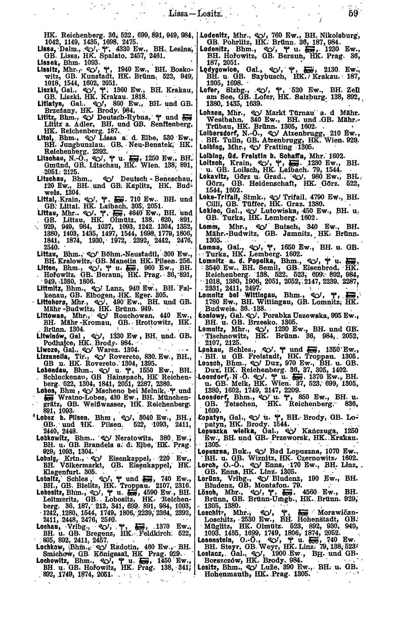 Compass 1915, IV. Band - Page 433