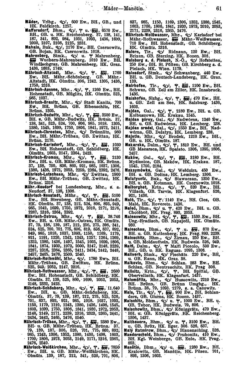 Compass 1915, IV. Band - Page 435