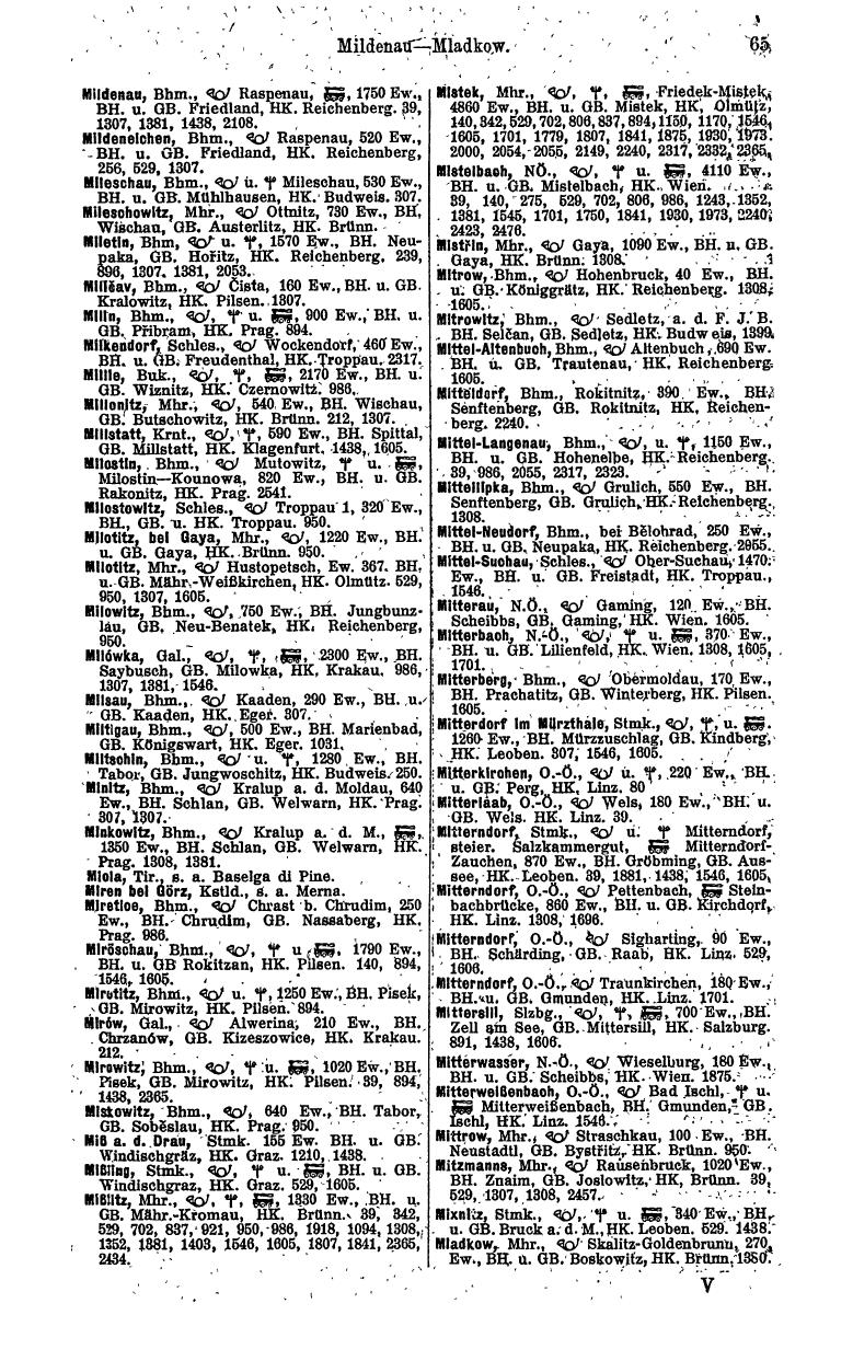 Compass 1915, IV. Band - Page 439