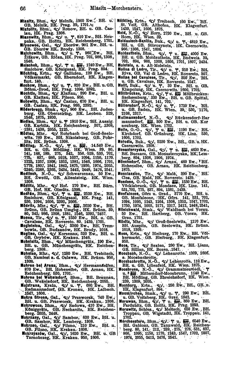 Compass 1915, IV. Band - Page 440