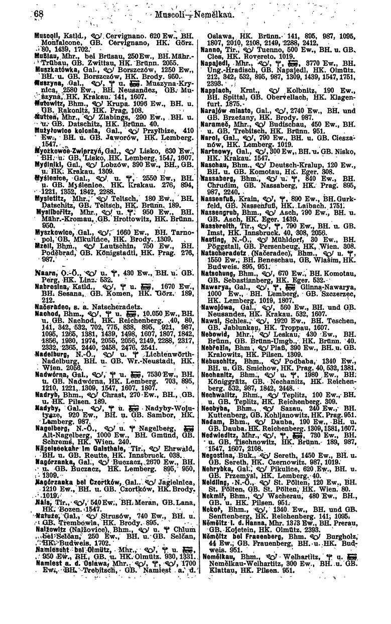 Compass 1915, IV. Band - Page 442