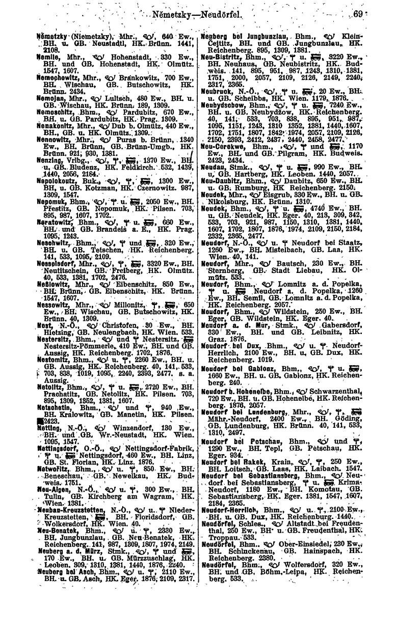 Compass 1915, IV. Band - Seite 443