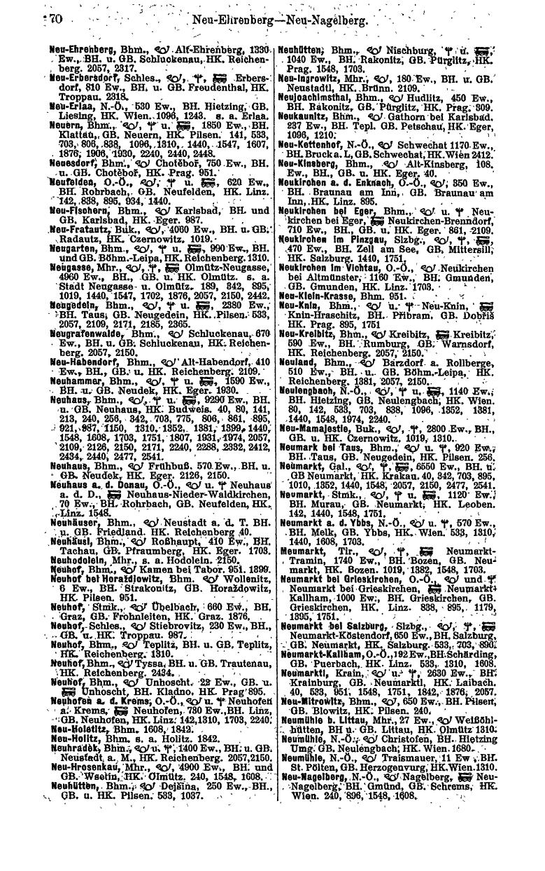 Compass 1915, IV. Band - Page 444