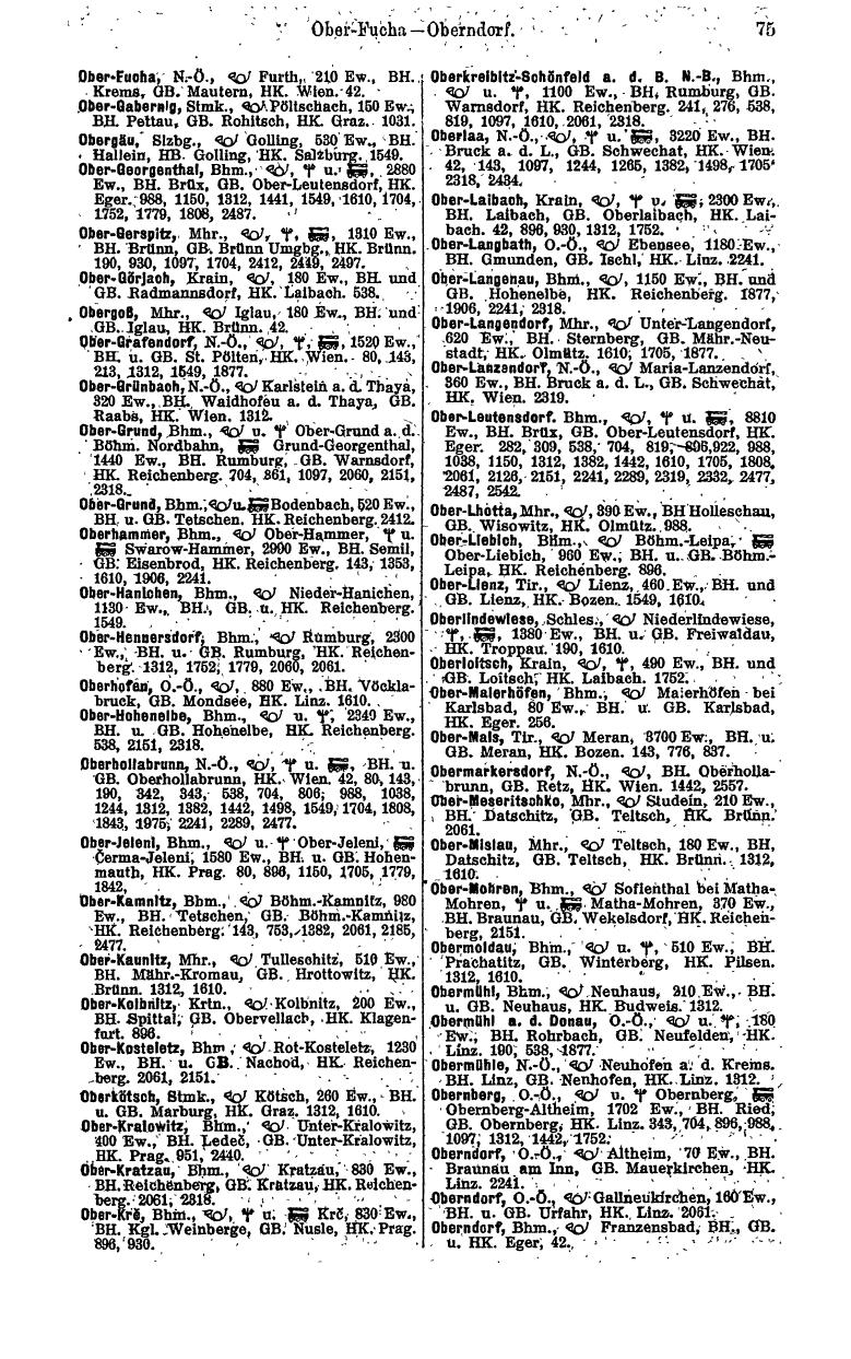 Compass 1915, IV. Band - Page 449