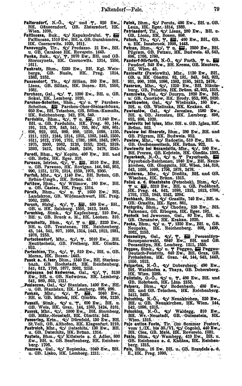 Compass 1915, IV. Band - Page 453