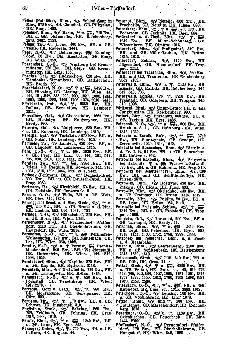 Compass 1915, IV. Band - Page 454