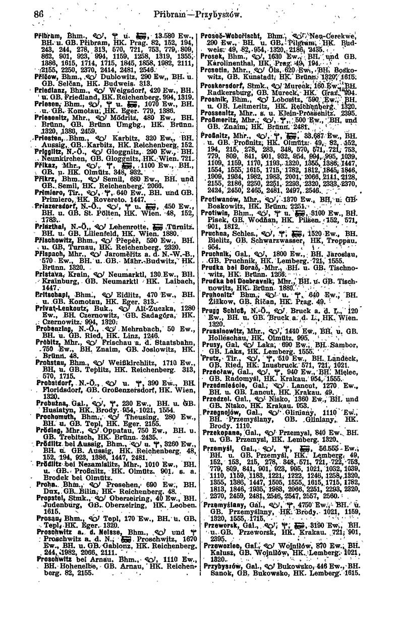 Compass 1915, IV. Band - Page 460