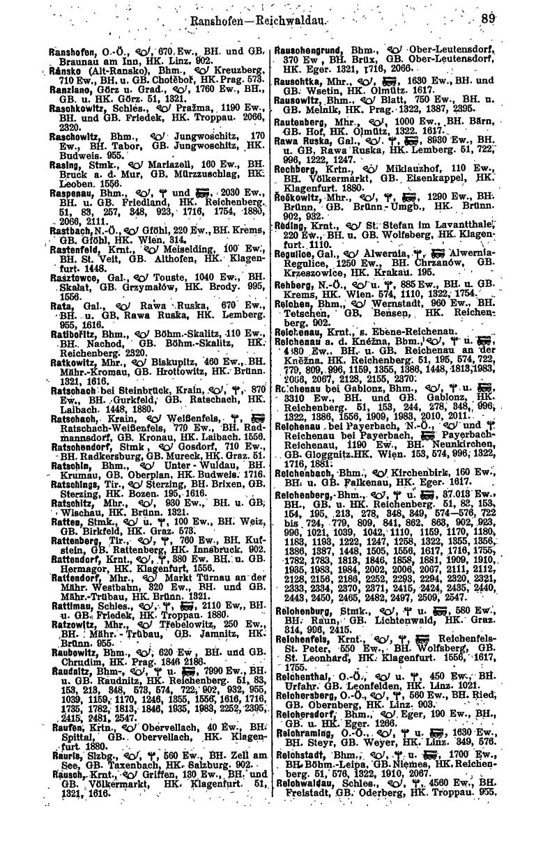 Compass 1915, IV. Band - Page 463