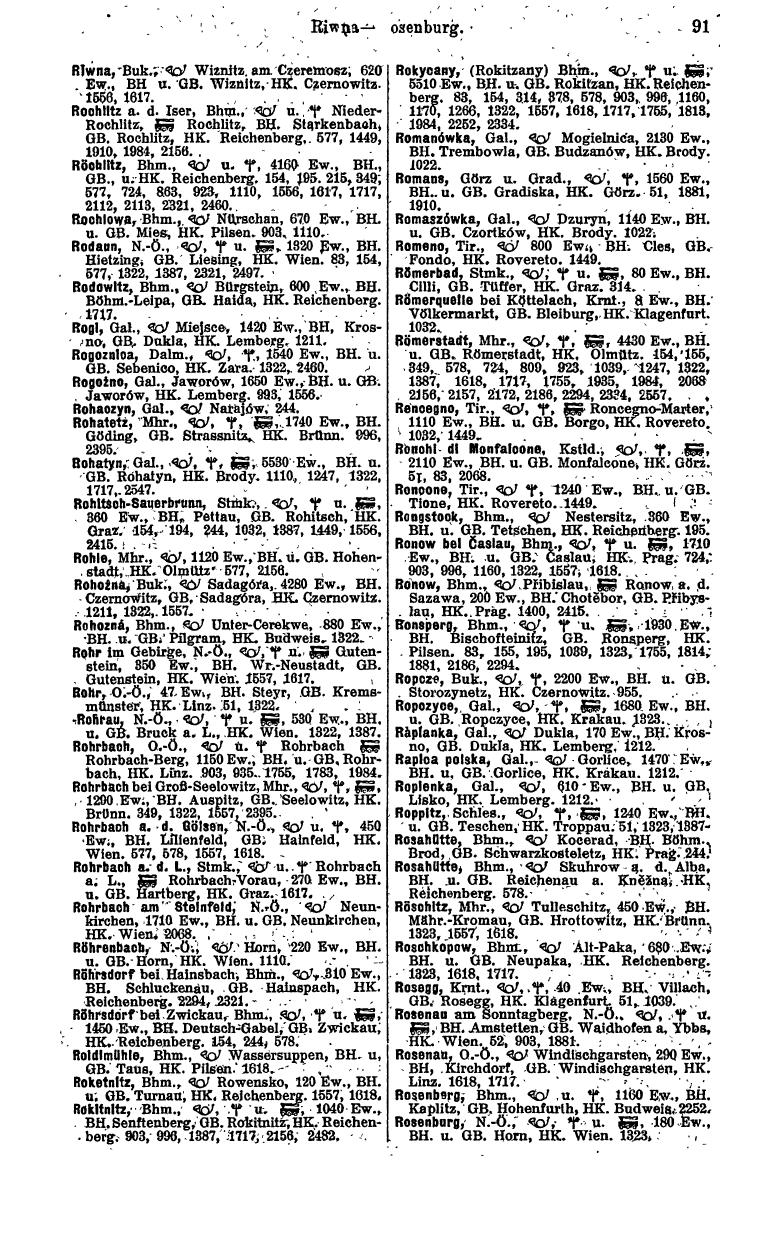 Compass 1915, IV. Band - Page 465