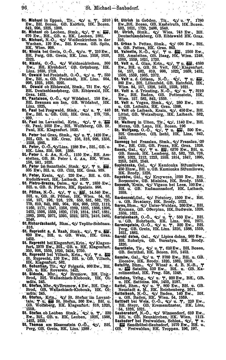 Compass 1915, IV. Band - Page 470