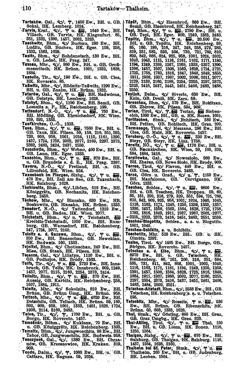 Compass 1915, IV. Band - Page 484