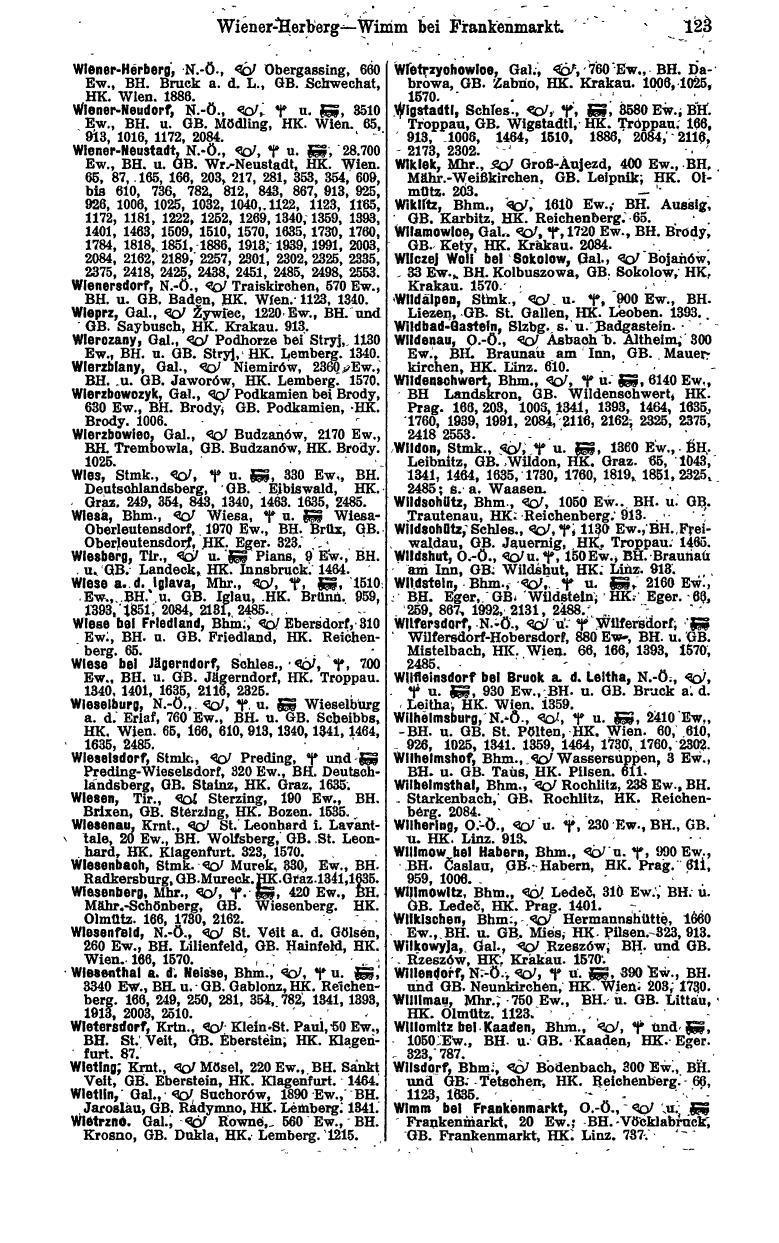 Compass 1915, IV. Band - Page 497