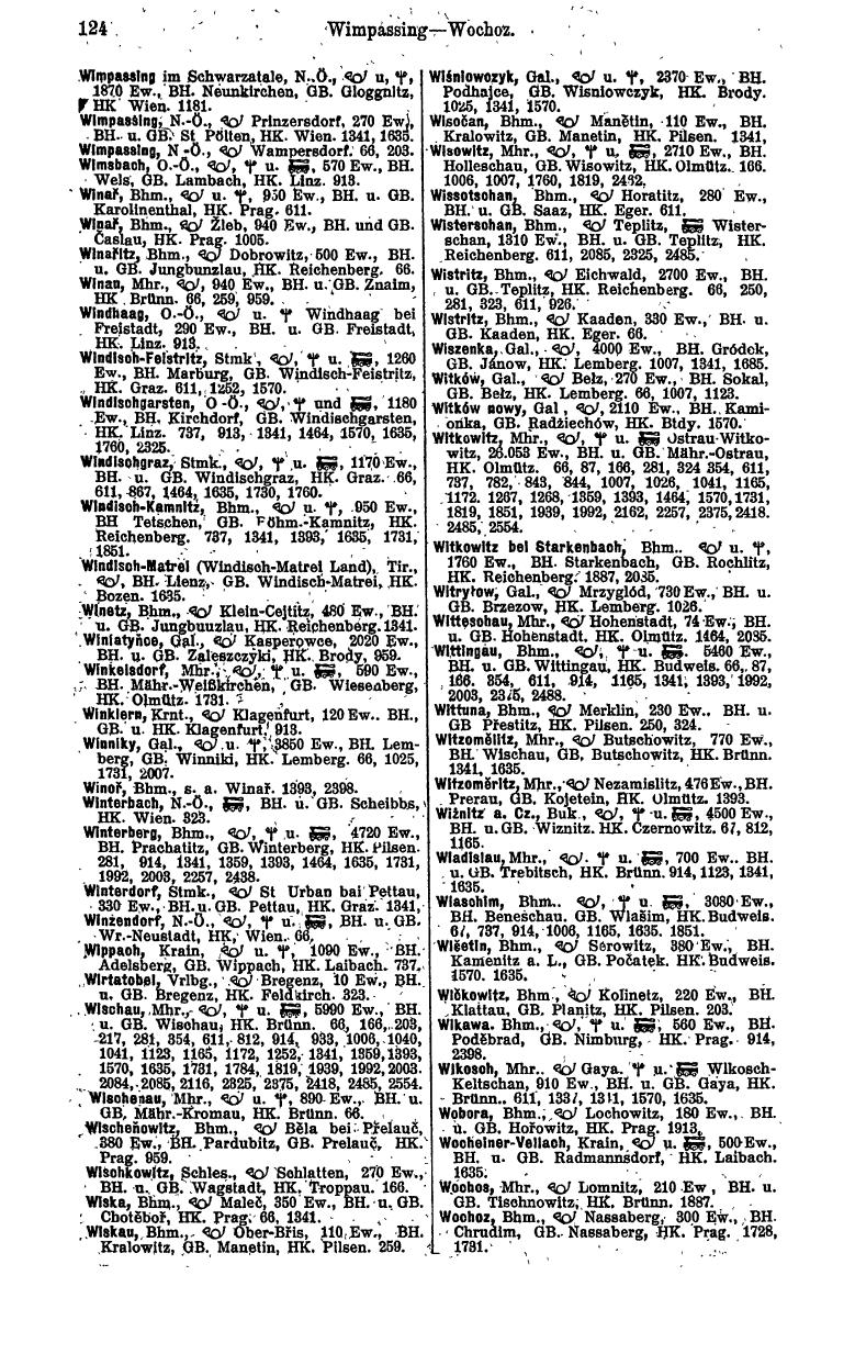 Compass 1915, IV. Band - Page 498