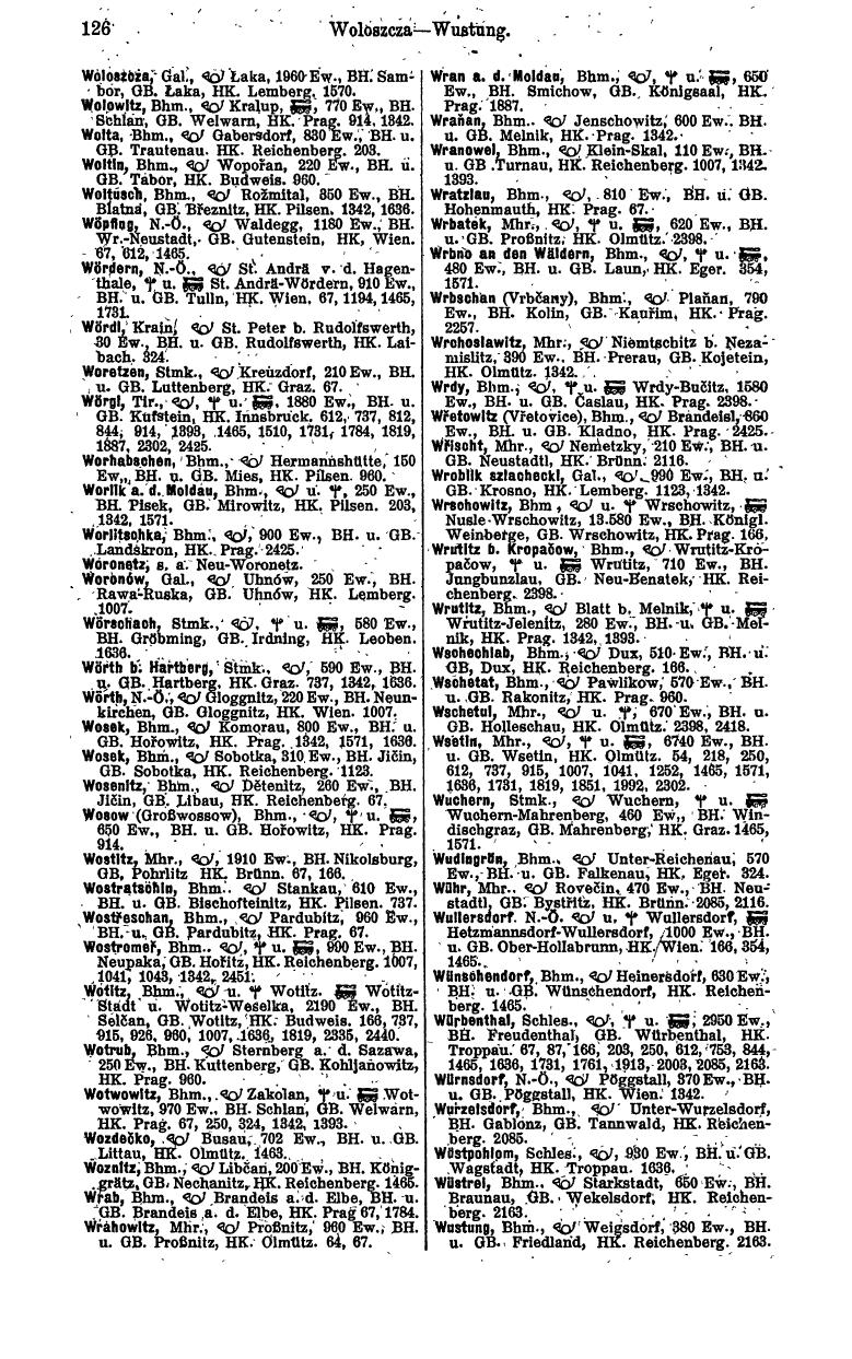 Compass 1915, IV. Band - Page 500