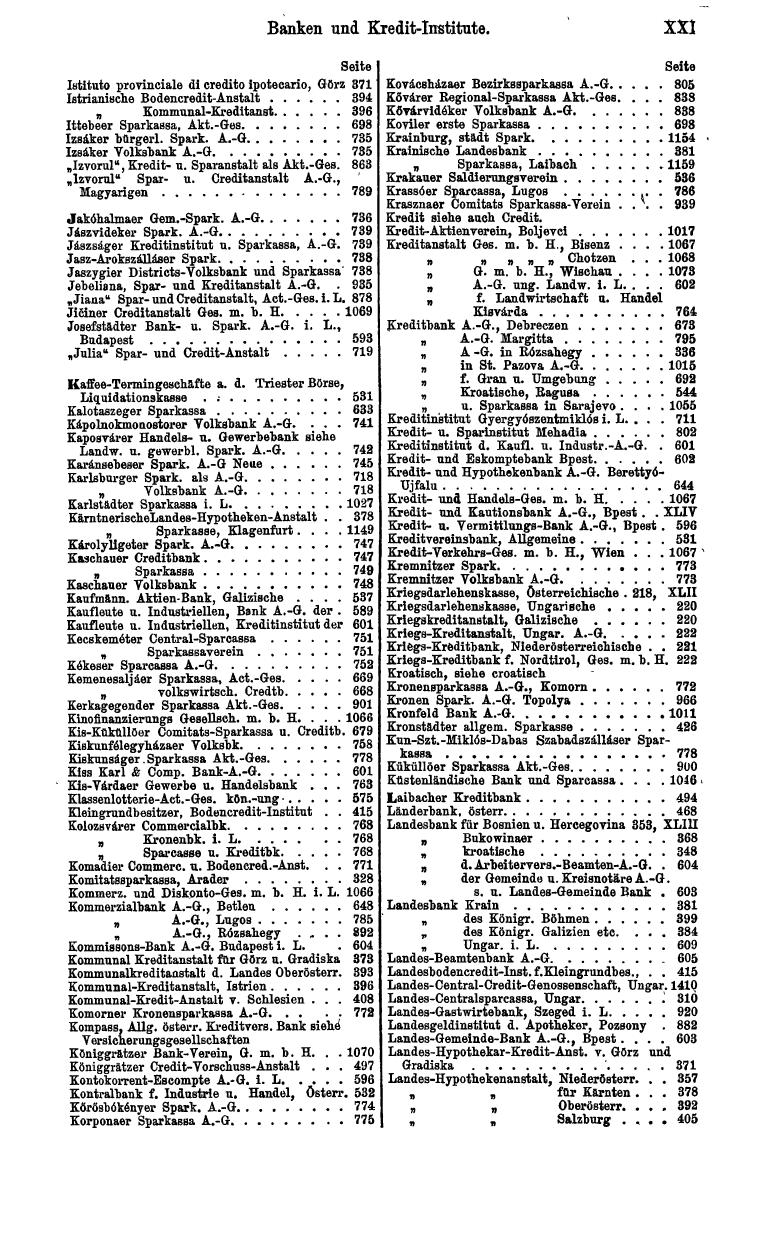 Compass 1916, I. Band - Page 25