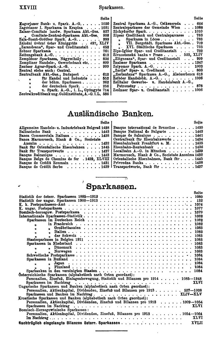 Compass 1916, I. Band - Page 32