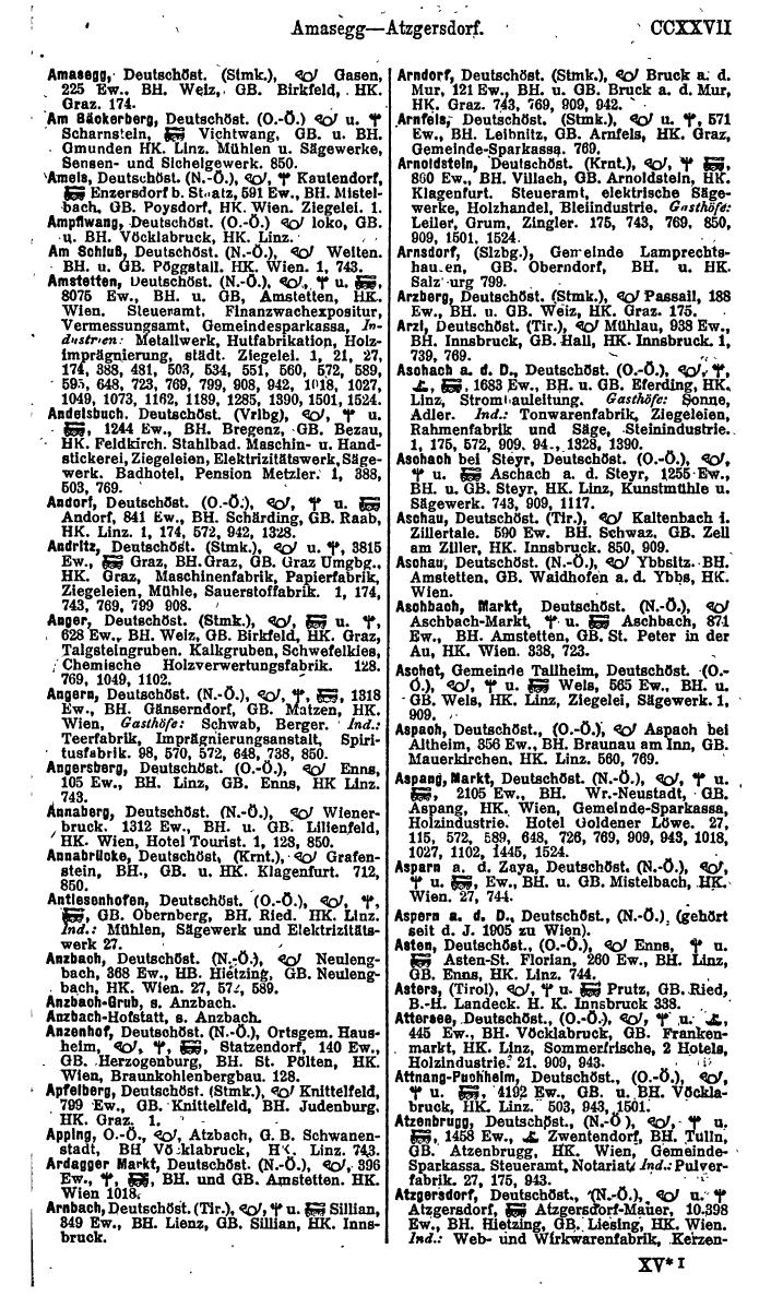 Compass. Finanzielles Jahrbuch 1923, Band IV: Österreich. - Page 233