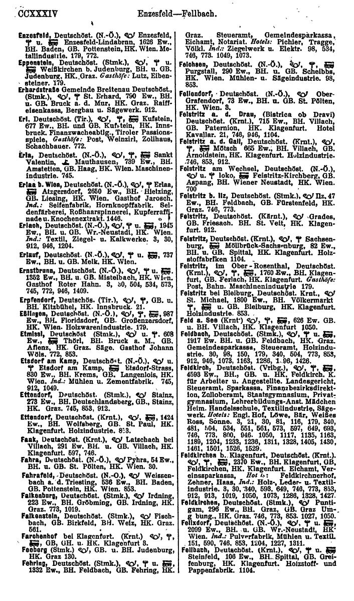 Compass. Finanzielles Jahrbuch 1923, Band IV: Österreich. - Page 240