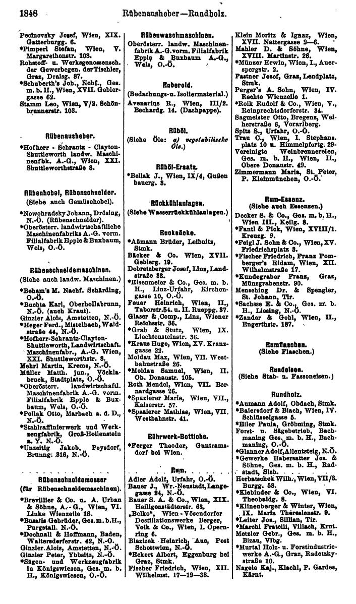 Compass. Finanzielles Jahrbuch 1923, Band IV: Österreich. - Page 2424
