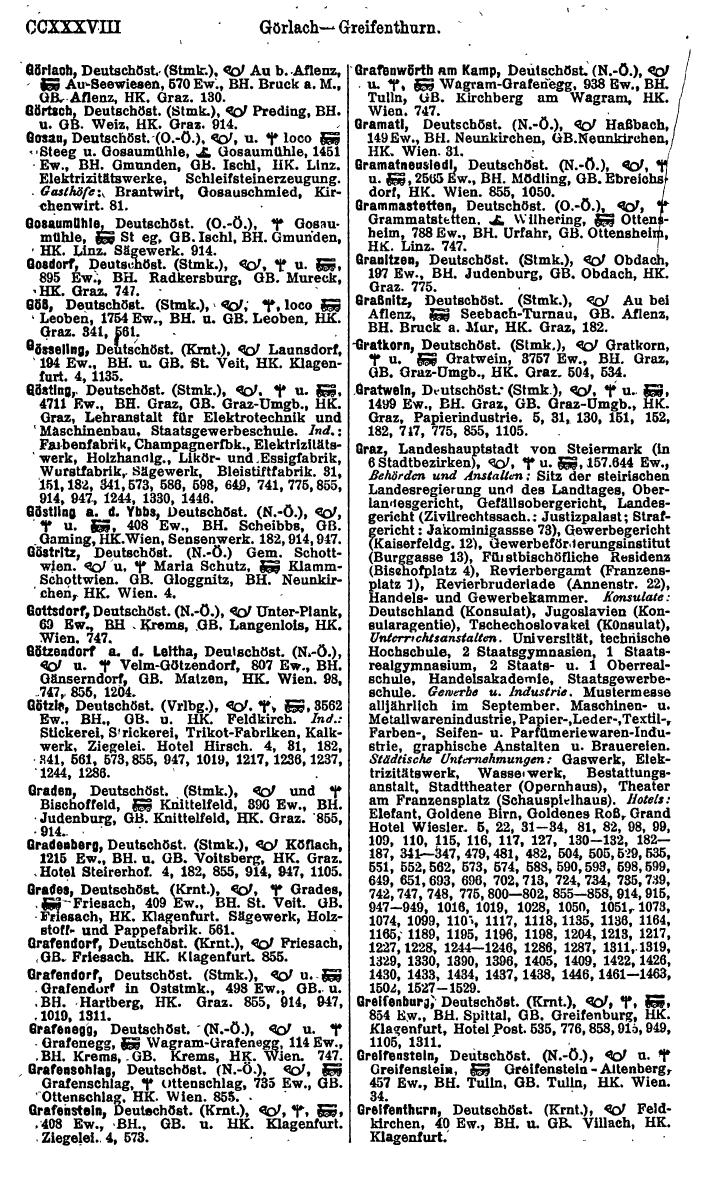 Compass. Finanzielles Jahrbuch 1923, Band IV: Österreich. - Seite 244