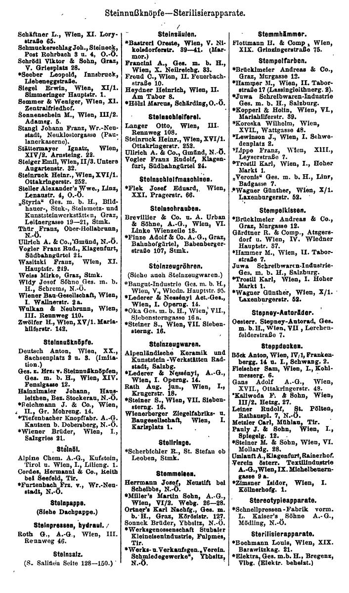 Compass. Finanzielles Jahrbuch 1923, Band IV: Österreich. - Page 2469