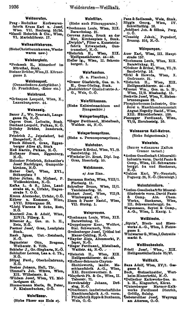 Compass. Finanzielles Jahrbuch 1923, Band IV: Österreich. - Seite 2512